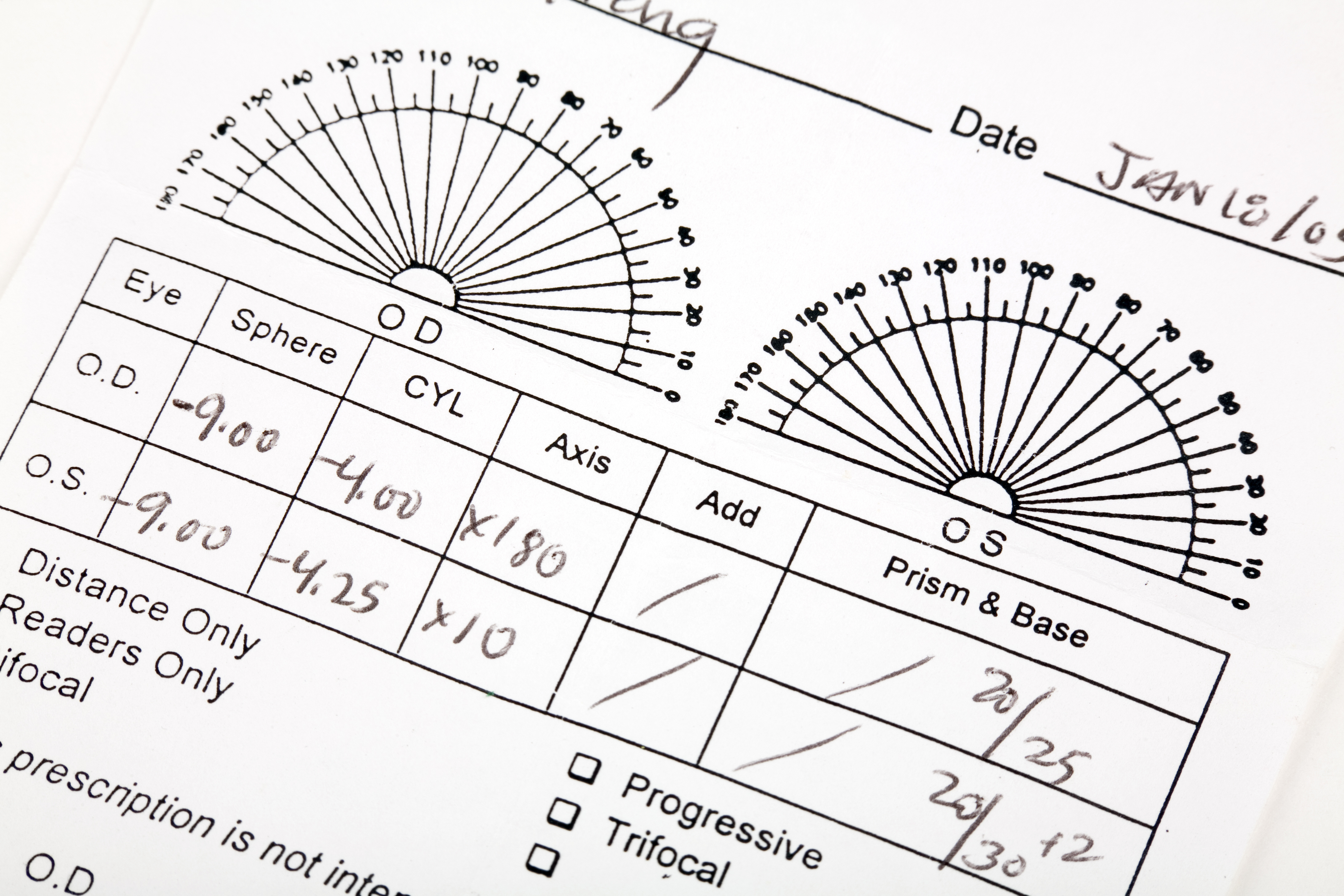 Eyeglass prescription chart