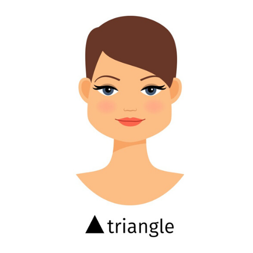 Do I Have a Triangle Face Shape
