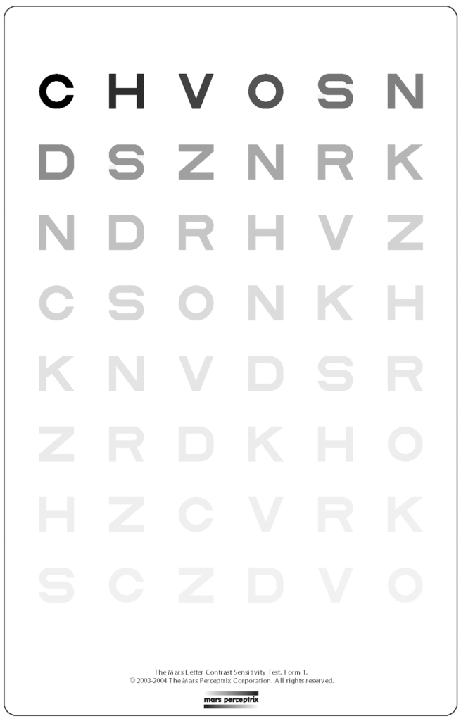 Contrast sensitivity chart