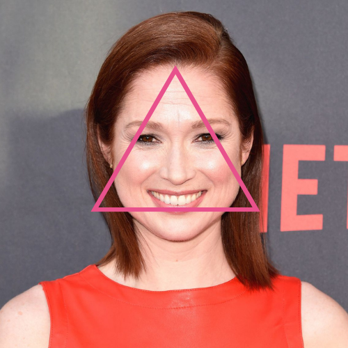 5 Best Frame Shapes for Triangle Faces