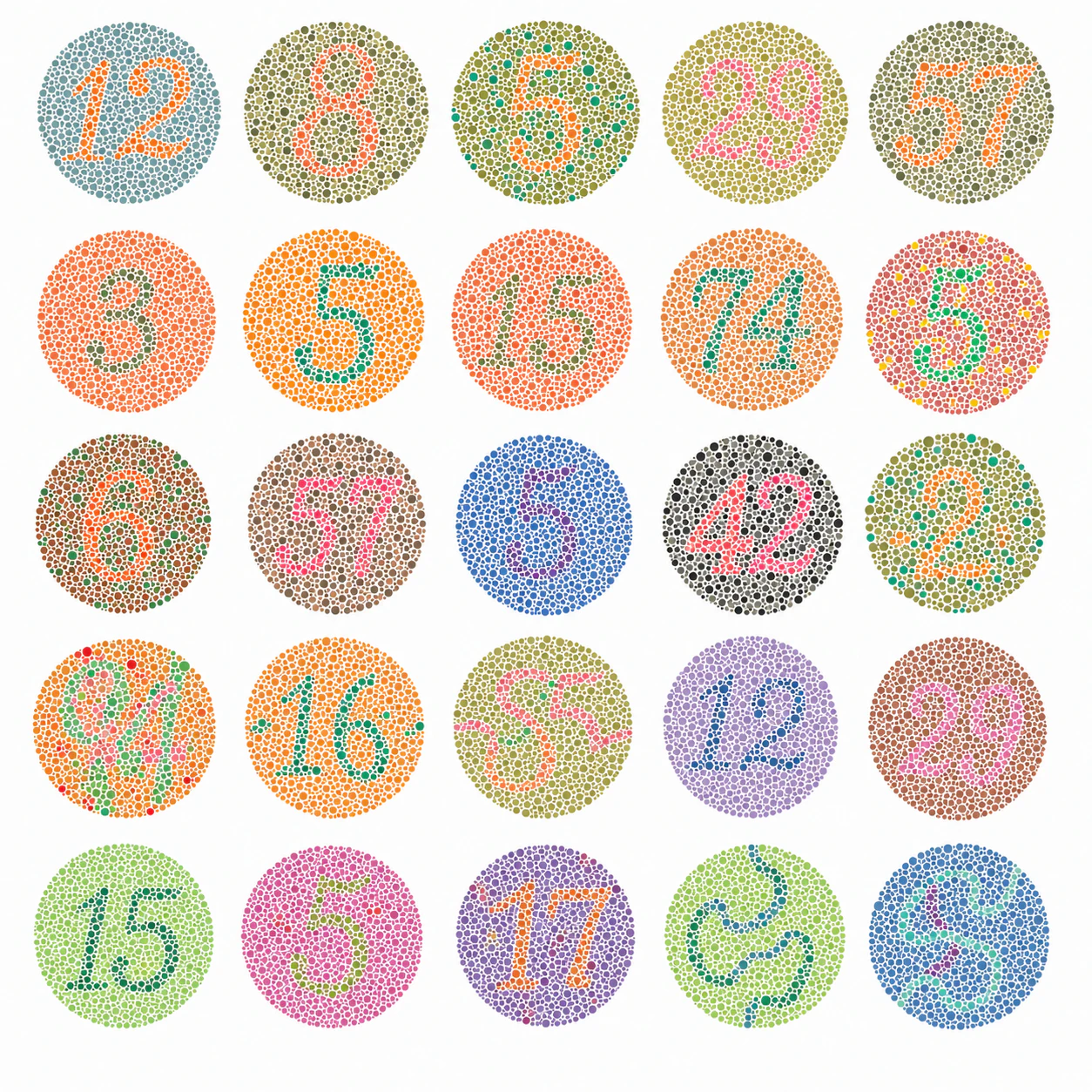 ishihara color blindness test