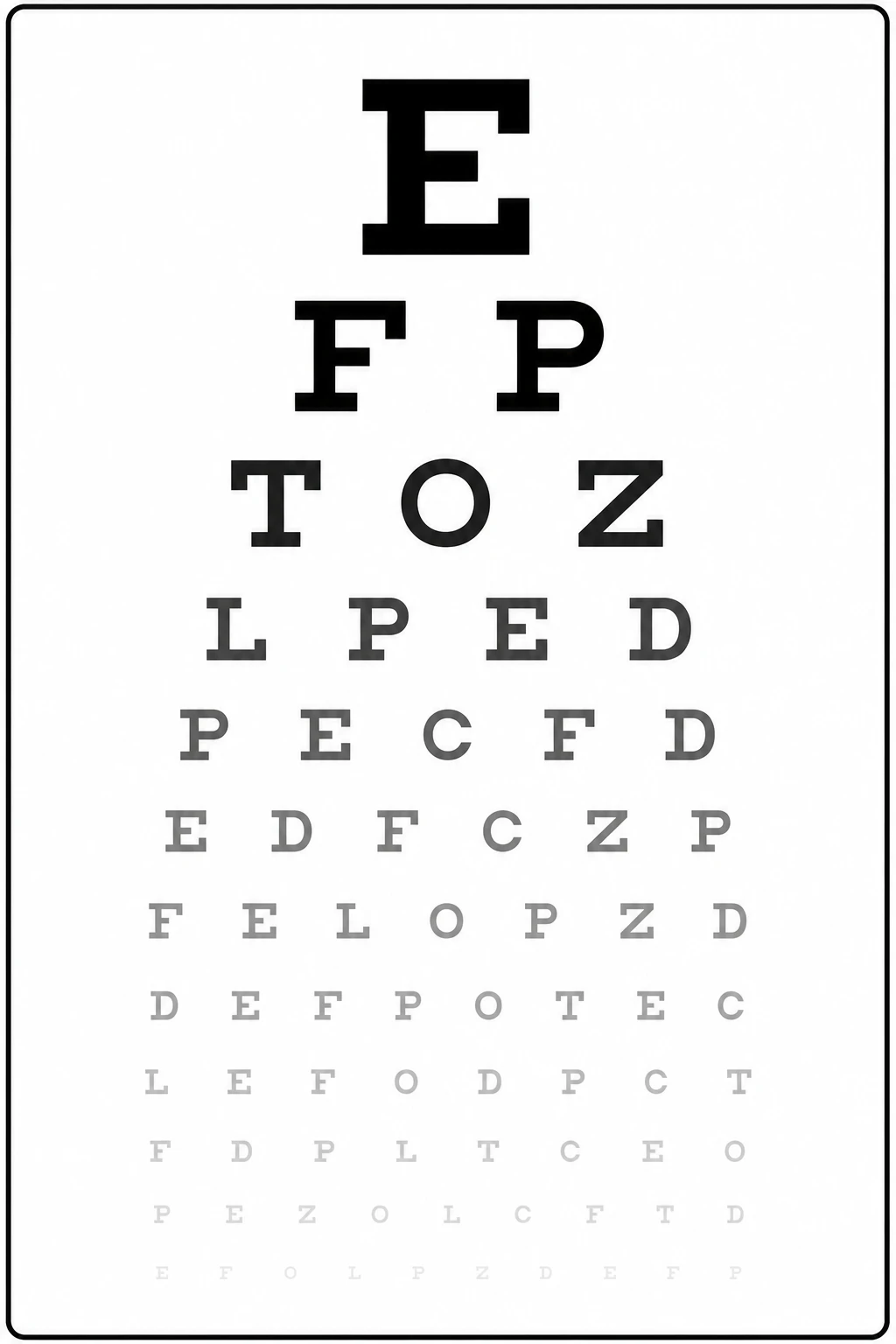 Contrast sensitivity chart
