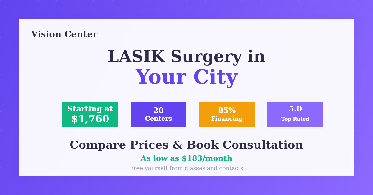 LASIK Eye Surgery Cost in Tulsa, Oklahoma (2025) | Price Guide