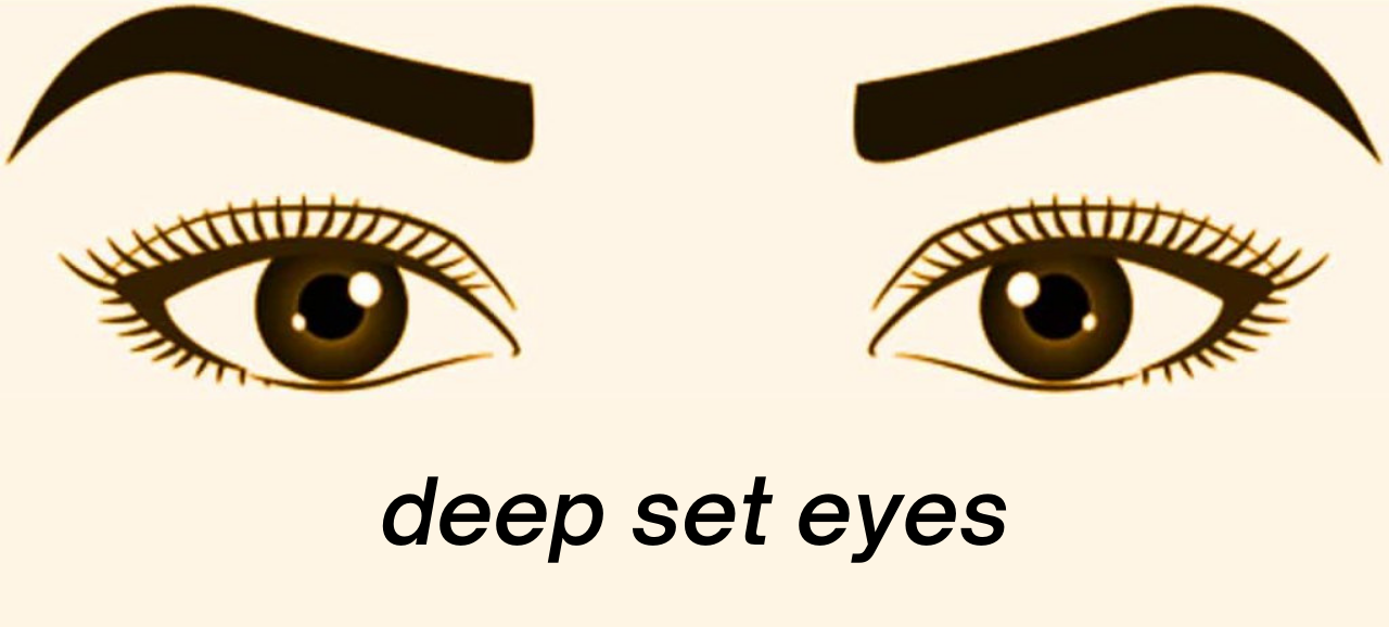 Deep set eyes