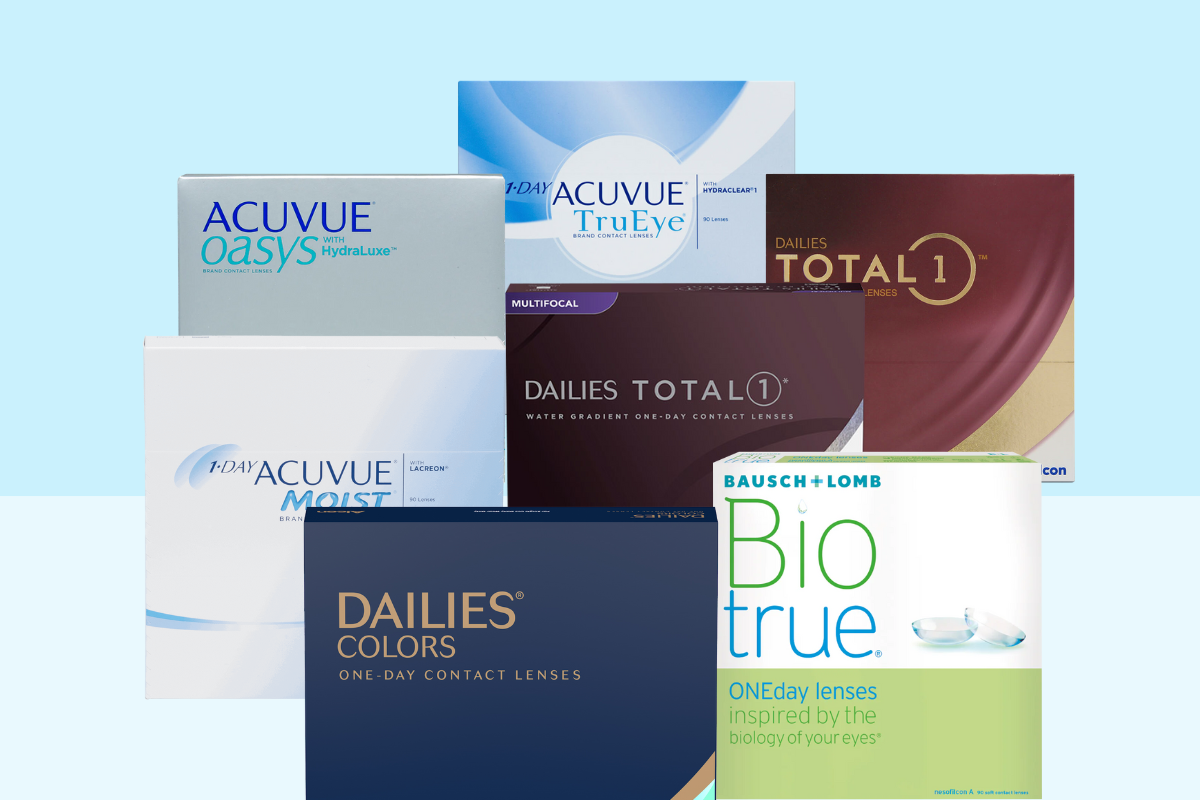 Lenses Contact Brands At Henry Williams Blog Lenses Contact Brands At Henry Williams Blog